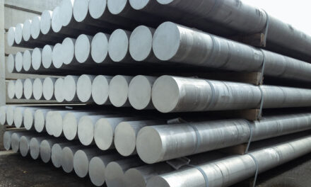 Aluminum tariff Norsk Hydro stock