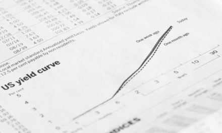 Yield curve