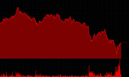 stock market Federal Reserve interest rates