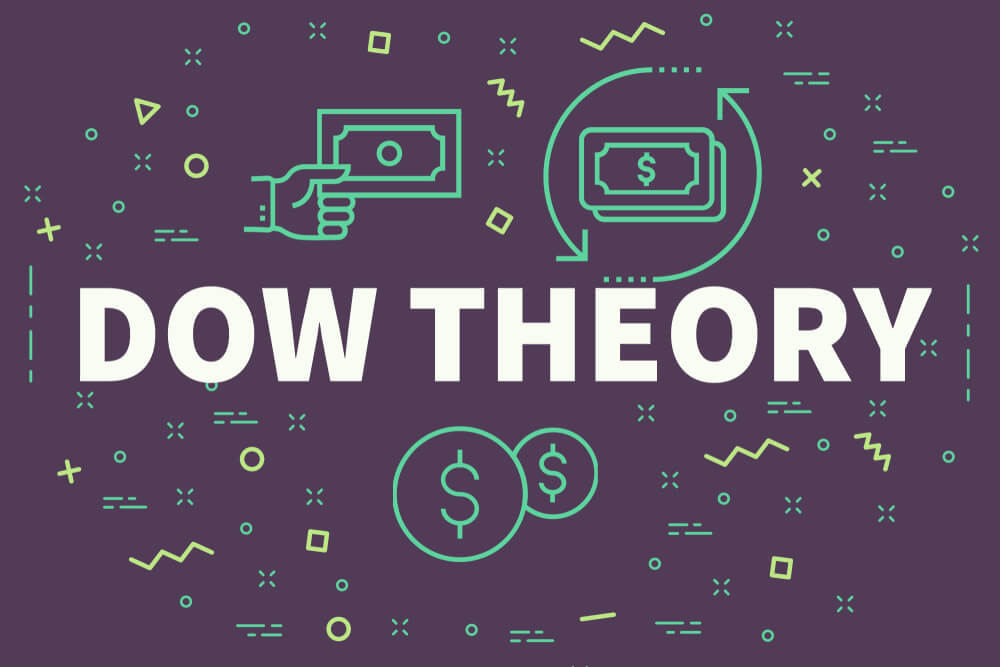 Bear Market or Correction? Analyst Says Dow Theory Could Hold Key