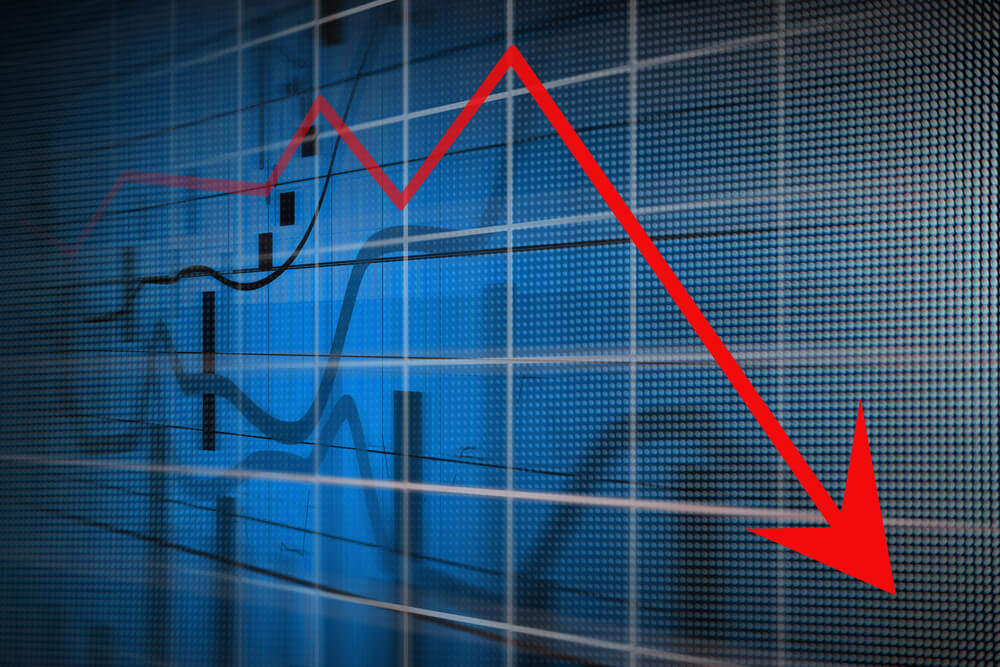 JPMorgan: Odds of Recession in Next Two Years Skyrocket to 70%