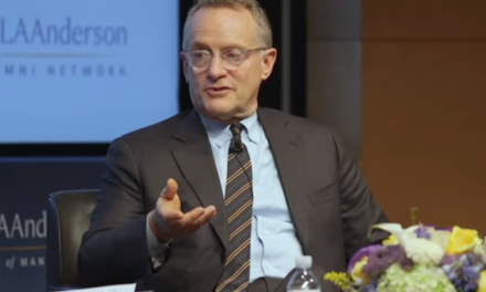Howard Marks market