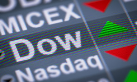 Stock Market Update Closing Bell
