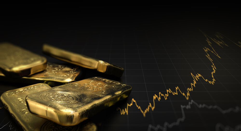 Daily Nuggets: Gold Swings as US-China Tensions Come to Forefront