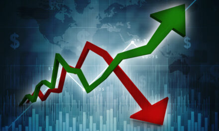 Closing Bell stagflation inflation outlook transitory inflation