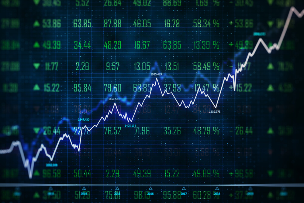 Stocks Edge Slightly Higher, Break More Records to Start Week