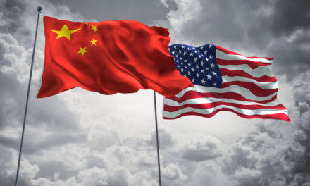 China trade survey