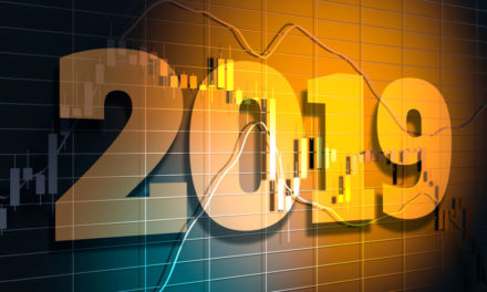 stock market update
