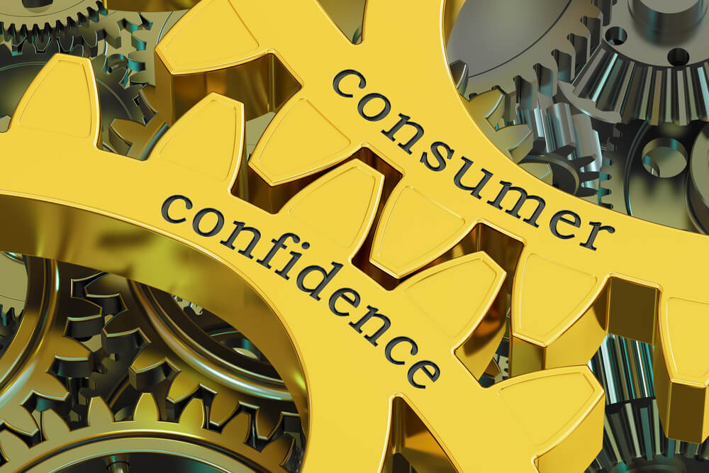 US Consumer Confidence Index Plunges to 3-Year Low Amid Pandemic