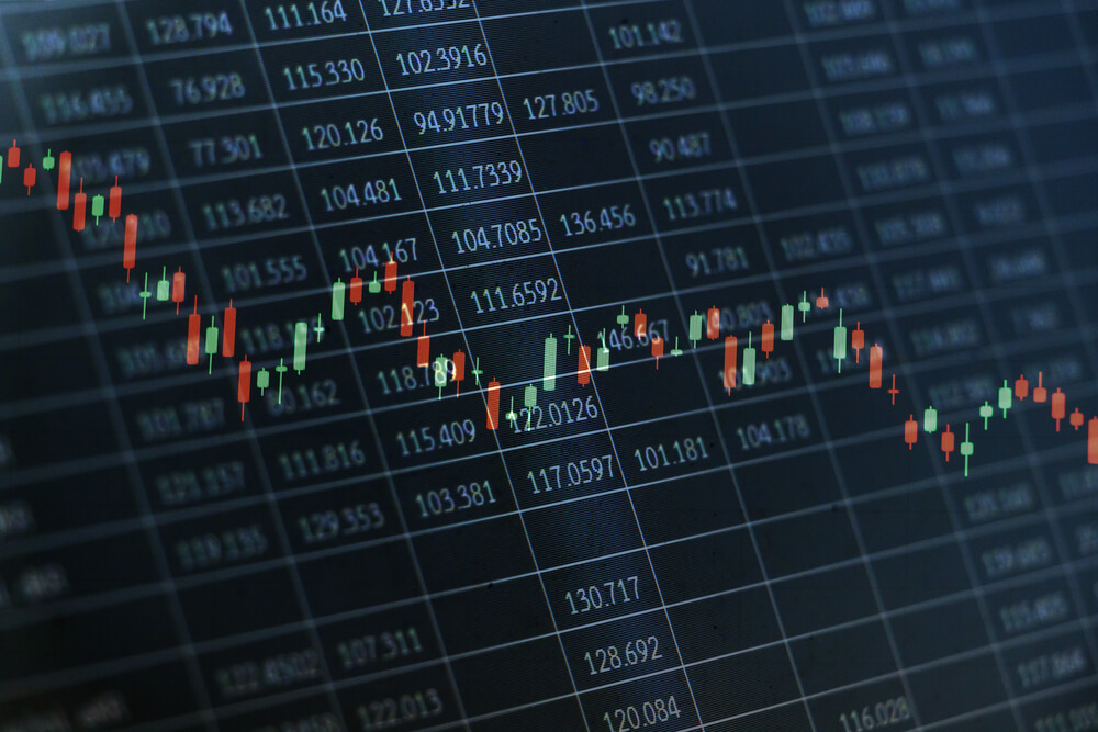 Closing Bell: April’s Rally Fizzles on Final Day Amid Bad Economic Data