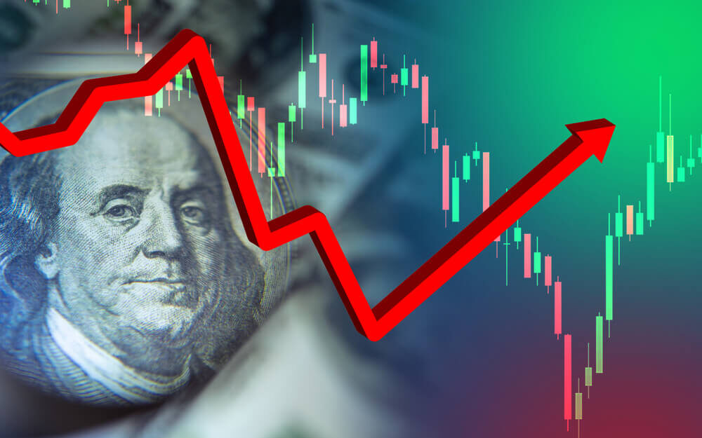 What Traders Have Known for 120 Years
