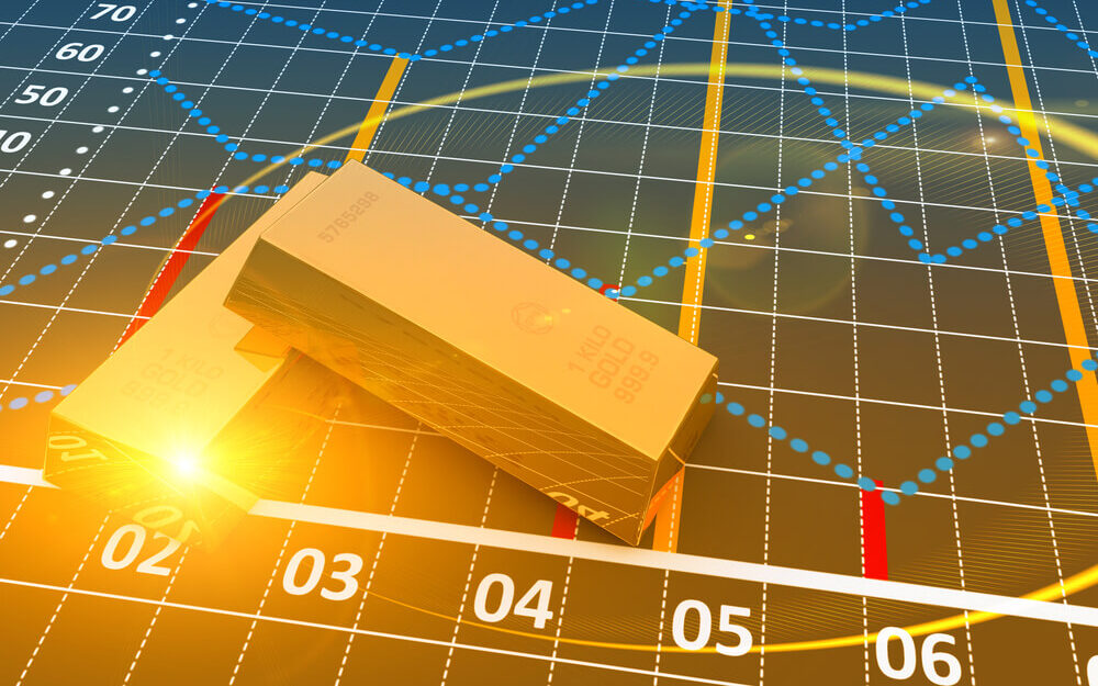 Daily Nuggets: Gold Surges as Trade Tensions Resurface