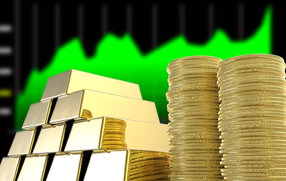 Gold Futures Reveal a Post-Valentine’s Day Trade