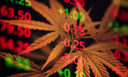 Cresco Labs stock