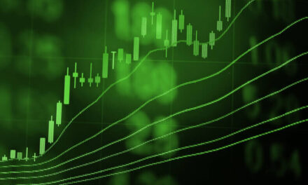 How to Use Green Zone Ratings Encore Wire stock WIRE