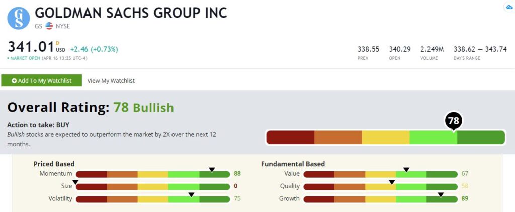 Goldman Sachs stock rating