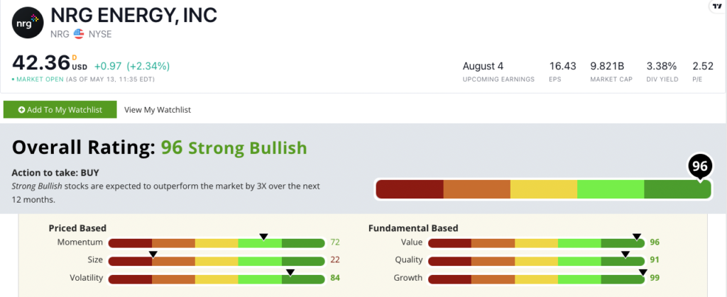 NRG stock ratings