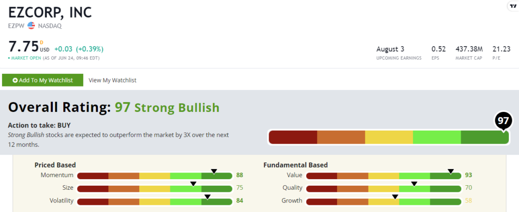 EZCORP stock rating EZPW