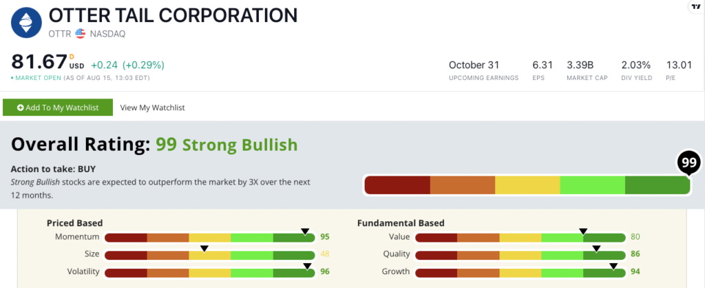 OTTR stock ratings