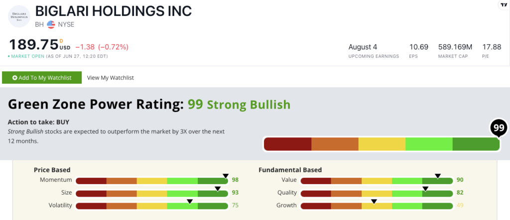 06_29_23 BH stock rating chart 2