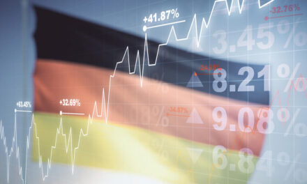 German stocks BMW