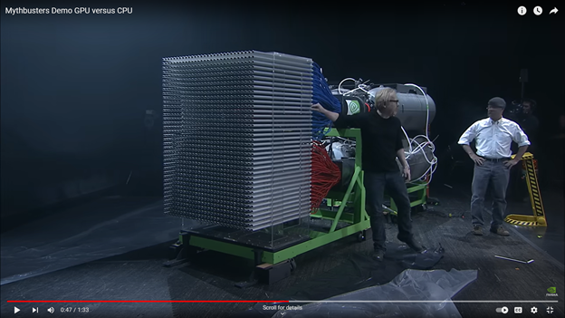 Mythbusters Youtube Clip
