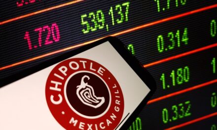 Chipotle stock on cell phone
