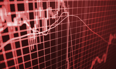 stock market October