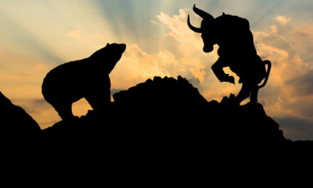 bear market rally The Bull & The Bear market pessimism