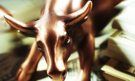 fear indicator bullish inflation