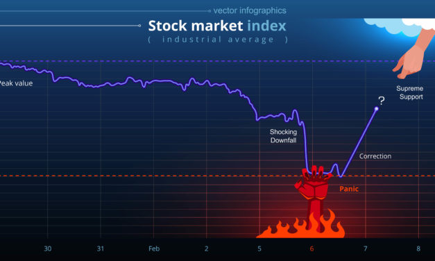 Strategist: Shake Off Trade War Anxieties and ‘Buy This Dip’