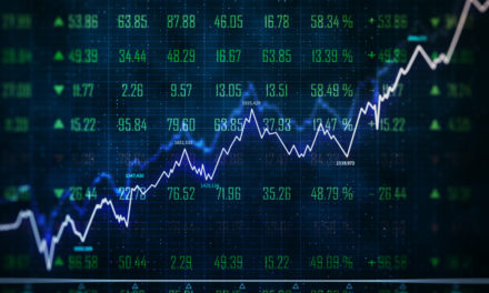 Closing Bell stock market momentum weekly hotlist
