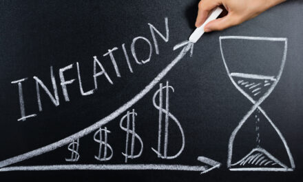 inflation fed rate Jerome Powell Federal Reserve velocity of money