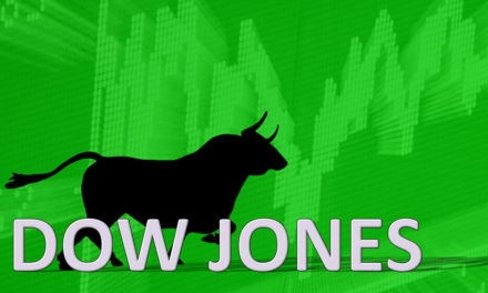 Dow Jones Industrial Average gold Dow rally Chad Shoop Closing Bell