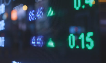 Closing bell markets up