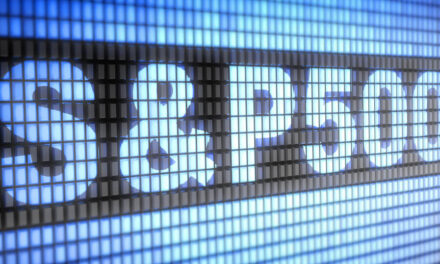 moving average, ma S&P 500