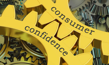 consumer confidence index PPI consumer spending