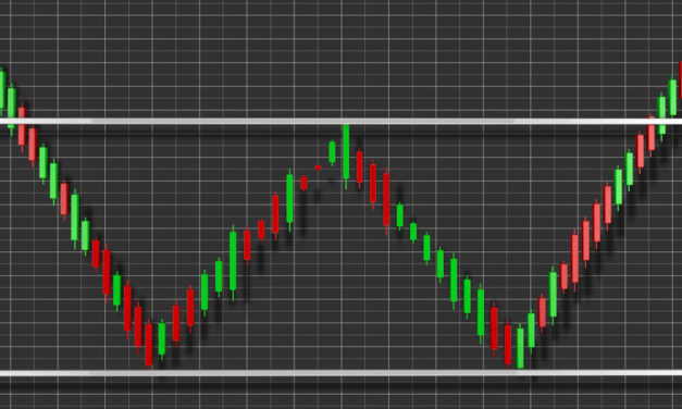 Beware of the Stock Rally. There’s a Double Bottom on the Horizon