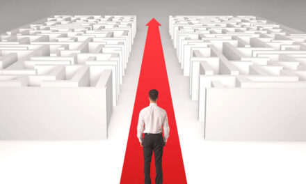 Best Investment Strategies