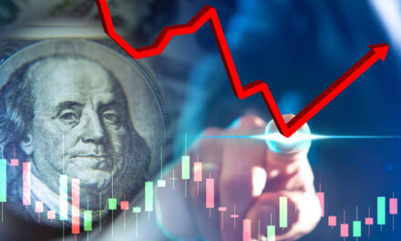stock market bounce trend rule W. P. Carey REIT market downturn mega trend bear market Enphase Energy