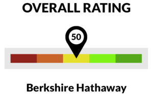 Berkshire Hathaway stock rating