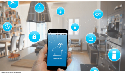 smart home Synaptics stock SYNA Internet of Things IoT
