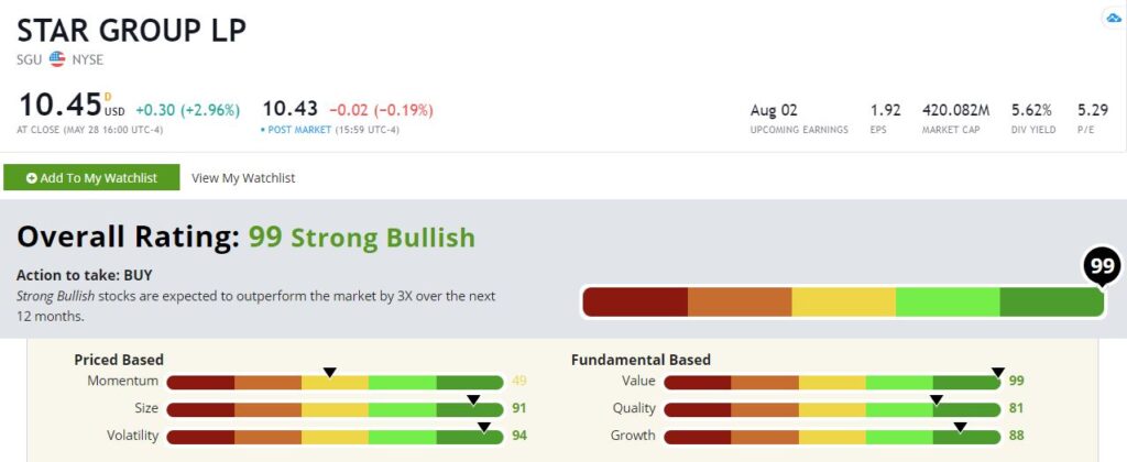 utilities stock rating Star Group SGU