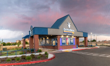 Dutch Bros IPO Dutch Bros stock BROS stock