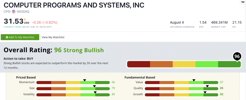 CPSI stock ratings