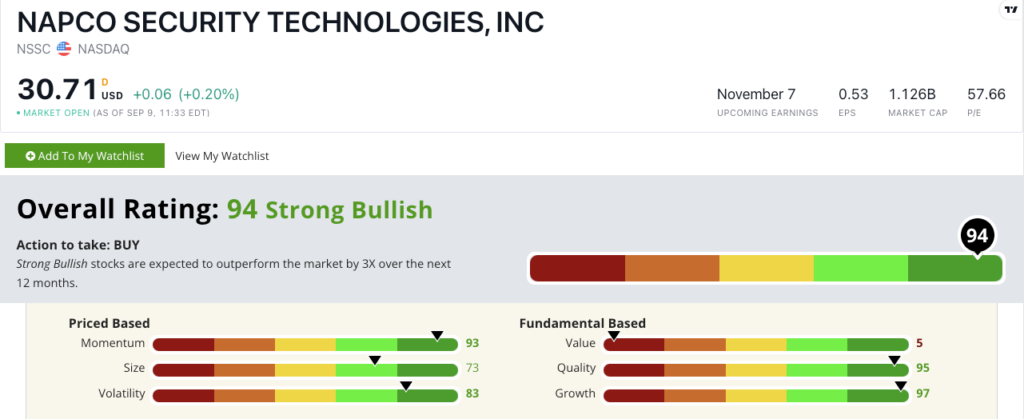 NSSC stock ratings
