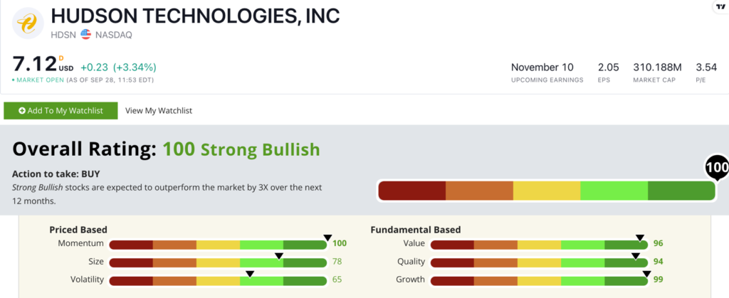 hdsn stock rating