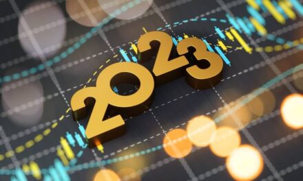 Adaptive Investing 2023