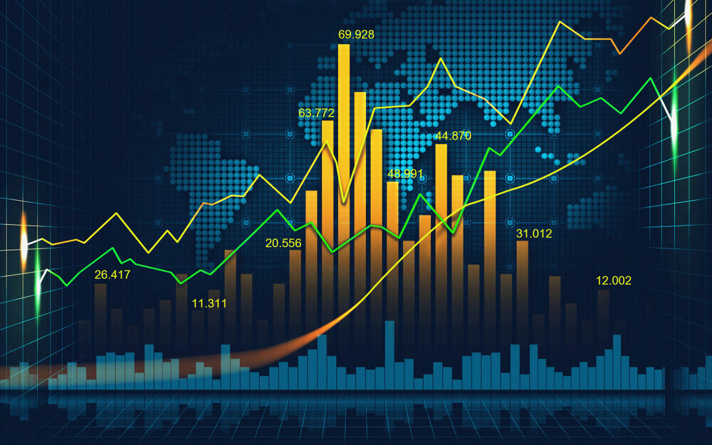 Welcome to Mike Carr’s Charts of the Week