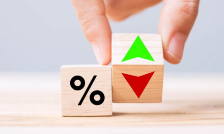 how bullish are you poll